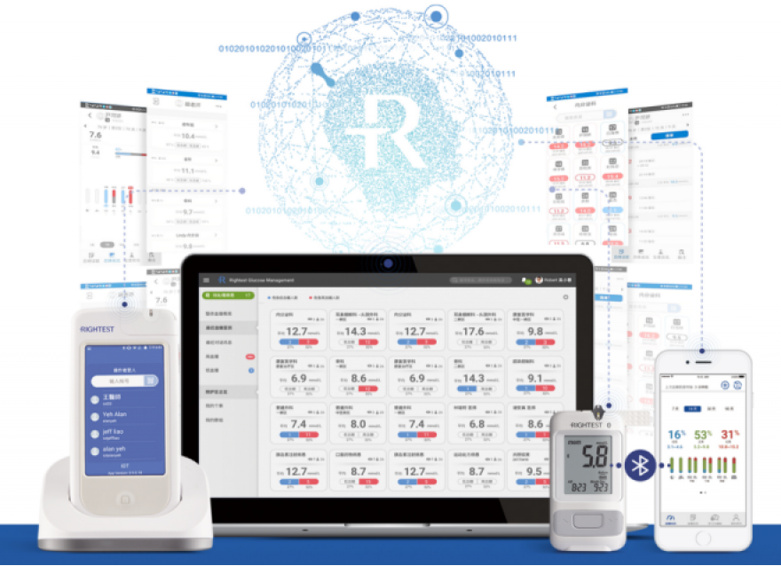  備戰(zhàn)“互聯(lián)網(wǎng)+慢病管理”下半場(chǎng)，華廣瑞特開啟糖尿病規(guī)范化管理新征程