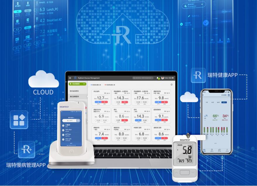 數(shù)字醫(yī)療方興未艾，看華廣瑞特如何為慢病管理行業(yè)“減負(fù)”