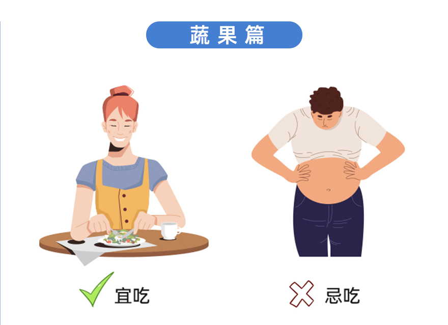 蔬果升糖一覽表，飲食不怕血糖高的秘密！