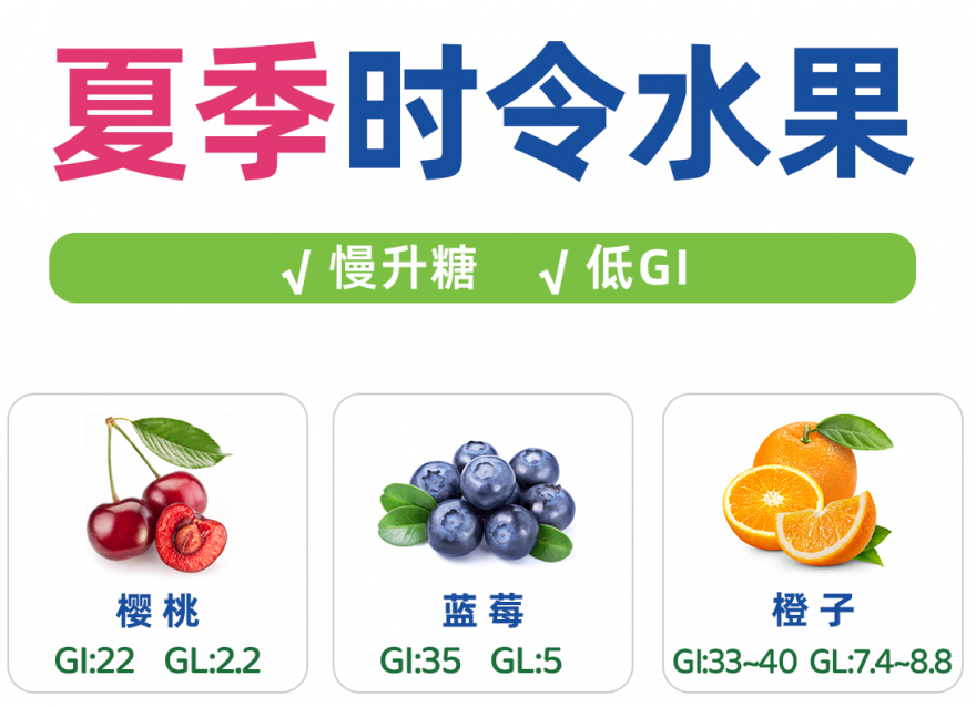 這6種時(shí)令水果，升糖很慢，特別適合糖友吃