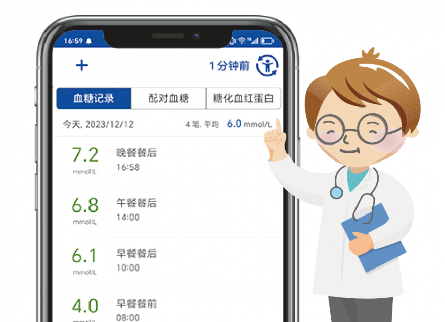 糖尿病是怎么來的？你知道嗎？