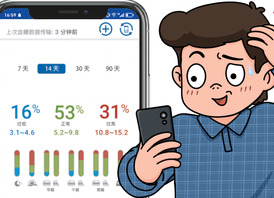 高溫預(yù)警！你的血糖還穩(wěn)定嗎？