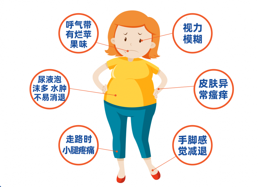 血糖飆高的預警信號，你知道哪些？